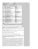 Fabbers Archive: Meeting notes